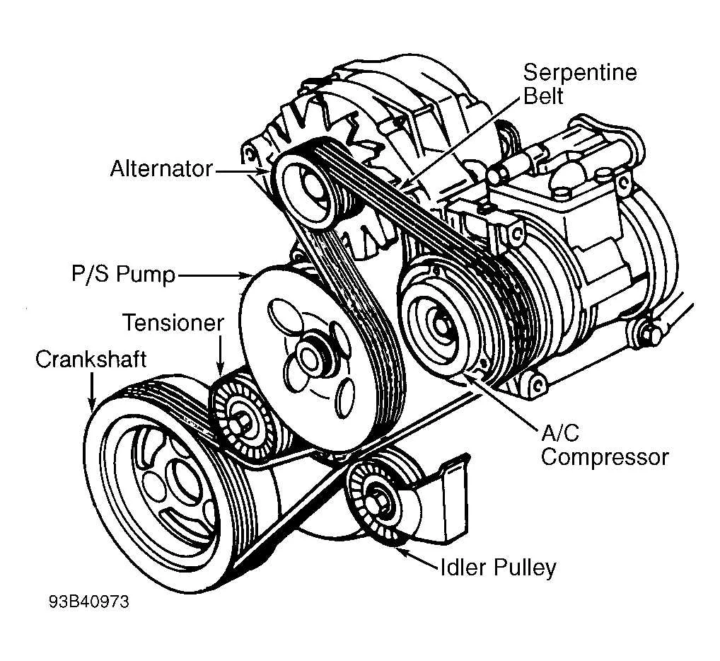 01 buick lesabre belt diagram