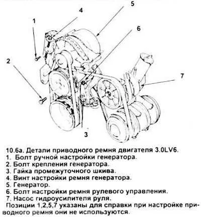 02 Ford Taurus Serpentine Belt Diagram and Installation