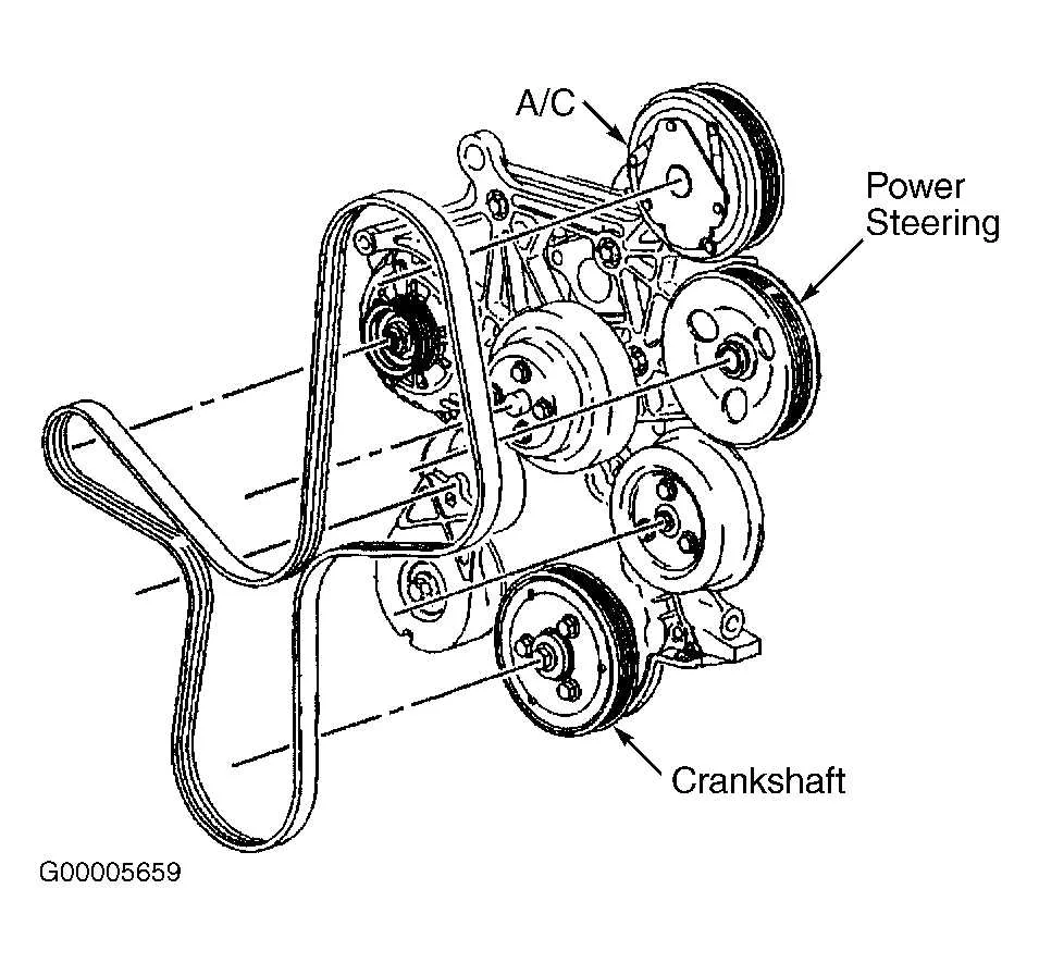 02 buick lesabre belt diagram