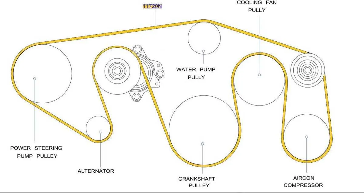 05 nissan altima belt diagram