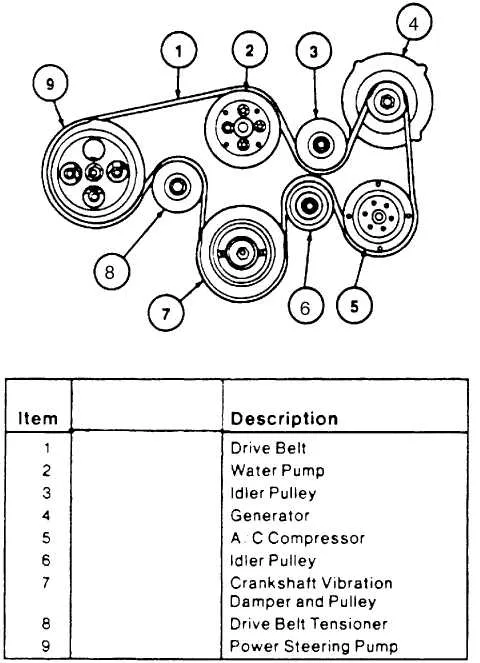 05 ford taurus belt diagram