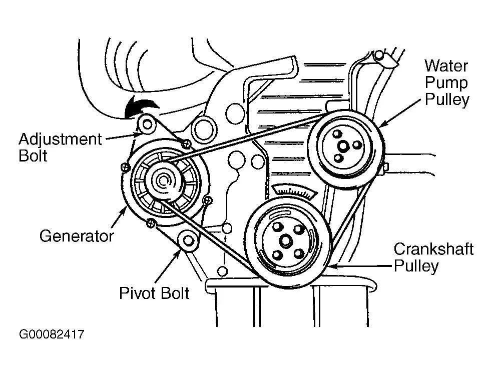 06 kia sedona belt diagram