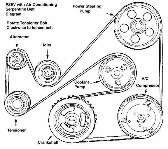 07 ford fusion belt diagram