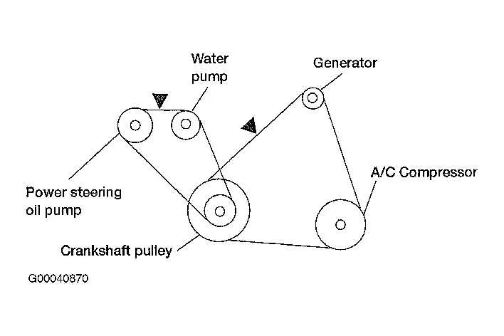 07 nissan altima belt diagram 07 nissan altima belt diagram