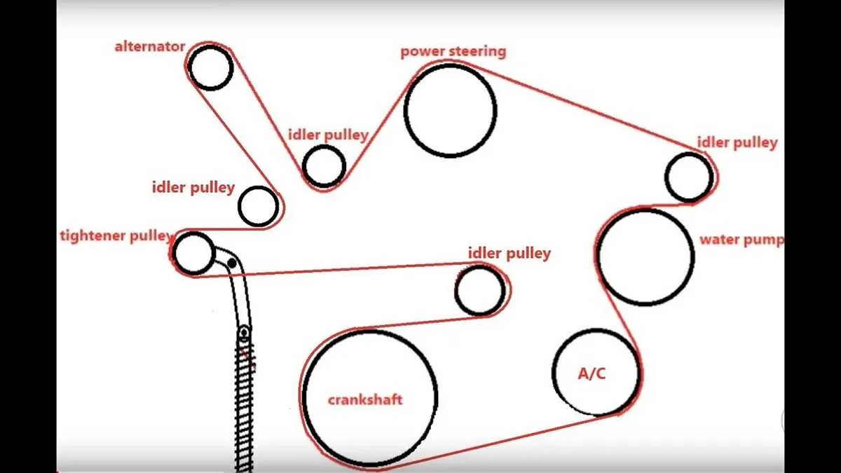 07 pontiac grand prix belt diagram
