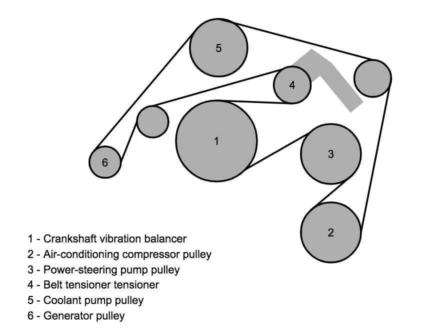 07 pontiac grand prix belt diagram