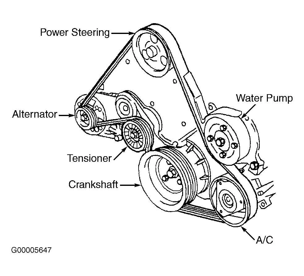 07 pontiac grand prix belt diagram