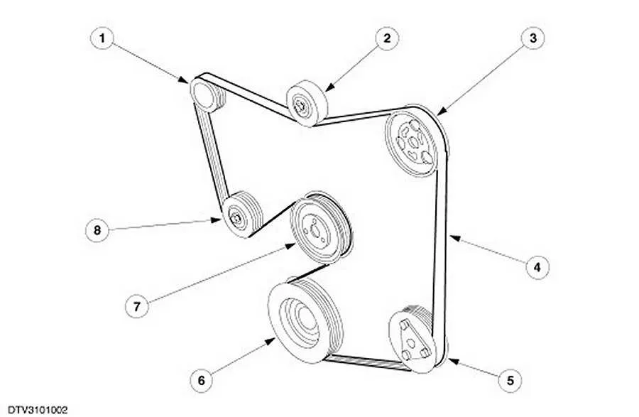 08 ford focus belt diagram