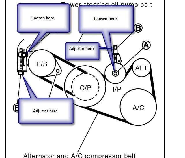 08 nissan altima belt diagram