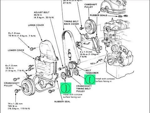 1997 honda civic belt diagram 1997 honda civic belt diagram