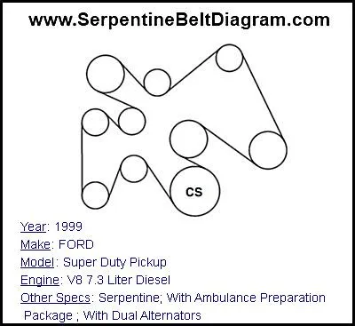 1999 7.3 powerstroke belt diagram