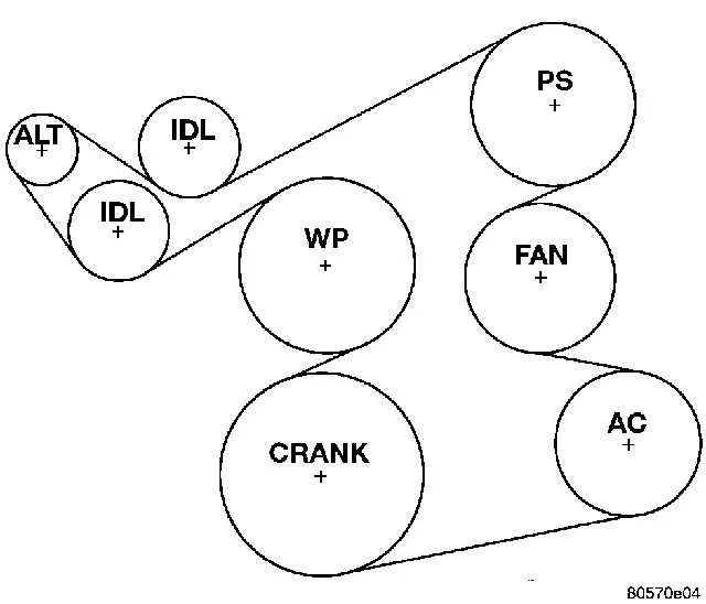 2000 jeep cherokee belt diagram