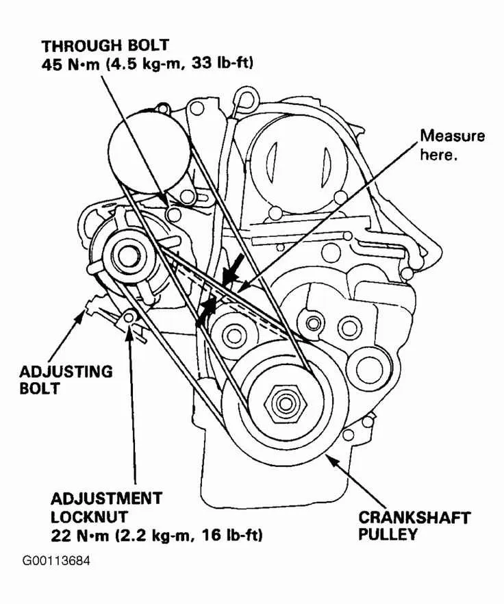 2000 honda civic belt diagram 2000 honda civic belt diagram