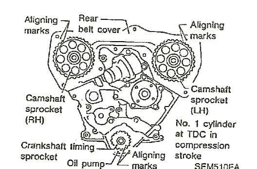 2000 nissan frontier belt diagram