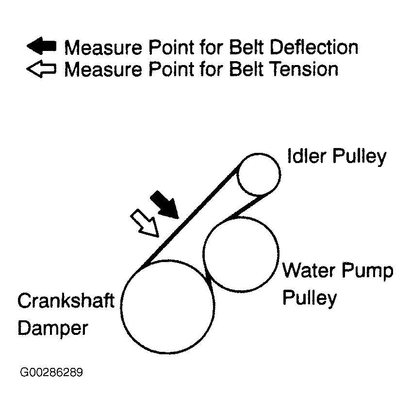 2001 toyota tacoma belt diagram 2001 toyota tacoma belt diagram