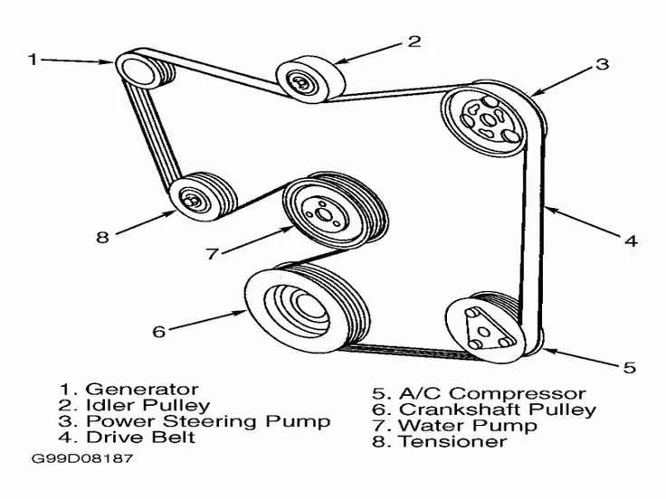 2001 ford focus belt diagram