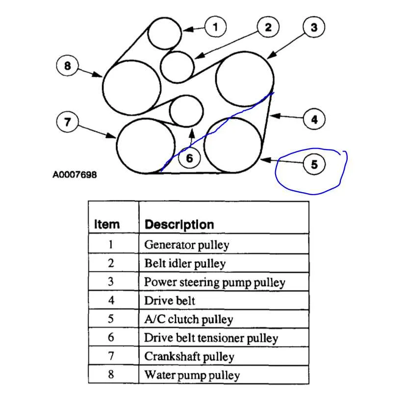2001 ford taurus serpentine belt diagram 2001 ford taurus serpentine belt diagram
