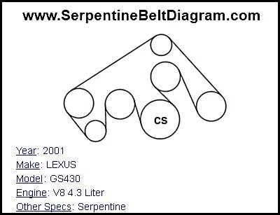 2001 toyota tacoma belt diagram 2001 toyota tacoma belt diagram