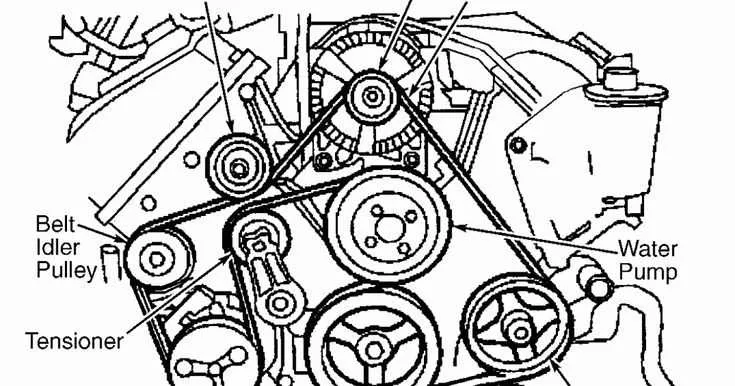 2002 ford focus drive belt diagram 2002 ford focus drive belt diagram