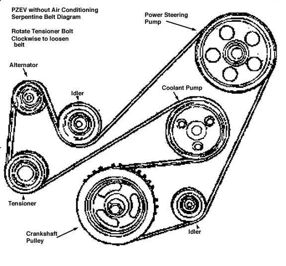 2004 ford taurus belt diagram 2004 ford taurus belt diagram