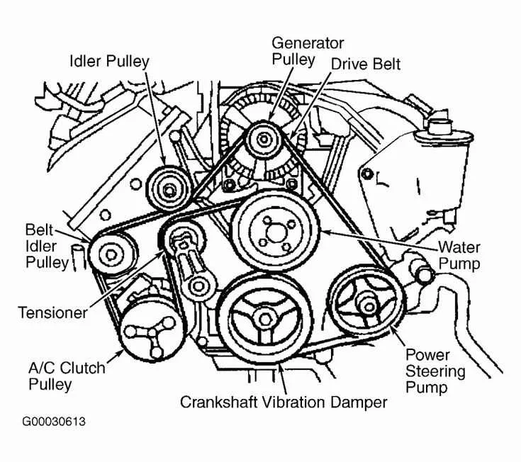 2004 ford taurus serpentine belt diagram