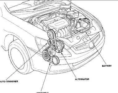 2004 honda accord belt diagram 2004 honda accord belt diagram