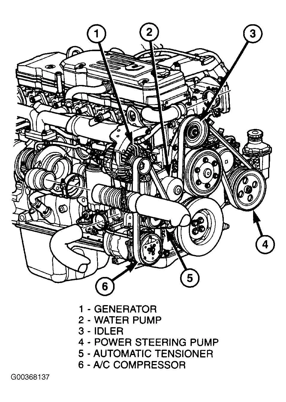 2004 dodge ram serpentine belt diagram 2004 dodge ram serpentine belt diagram