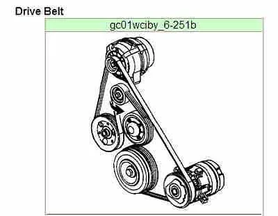 2004 grand prix serpentine belt diagram
