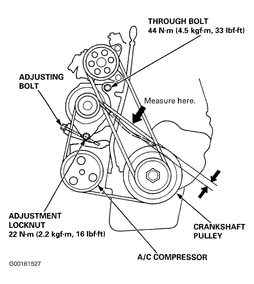 2004 honda odyssey serpentine belt diagram 2004 honda odyssey serpentine belt diagram