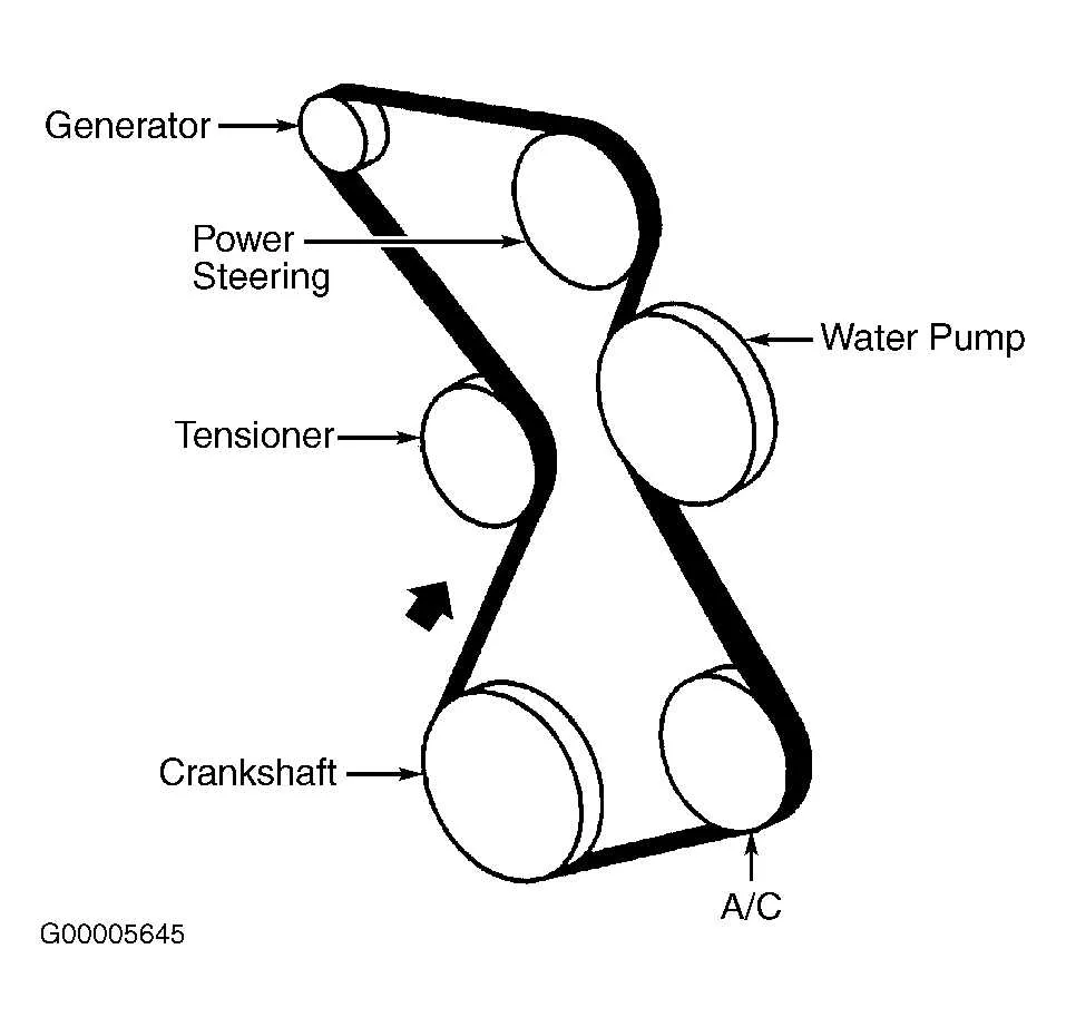 2004 pontiac grand prix motor diagram belts and pulley system