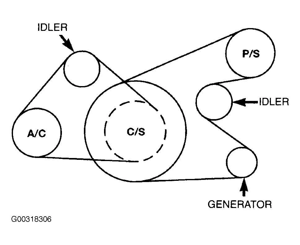2005 chrysler 300c 5.7 belt diagram 2005 chrysler 300c 5.7 belt diagram