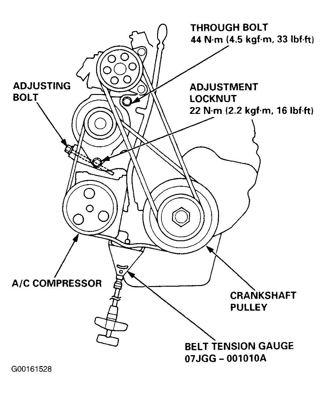 2005 honda odyssey drive belt diagram 2005 honda odyssey drive belt diagram
