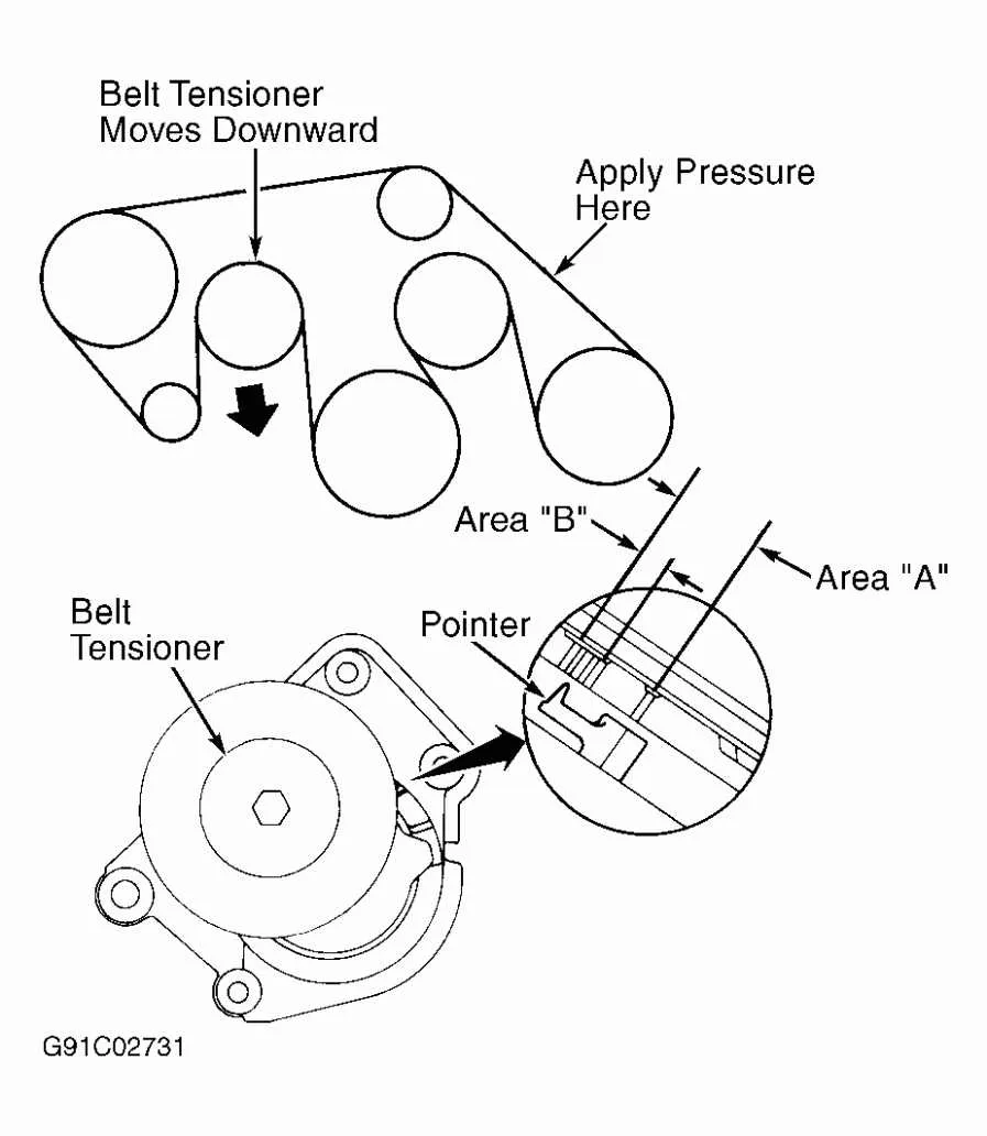 2005 honda pilot drive belt diagram 2005 honda pilot drive belt diagram