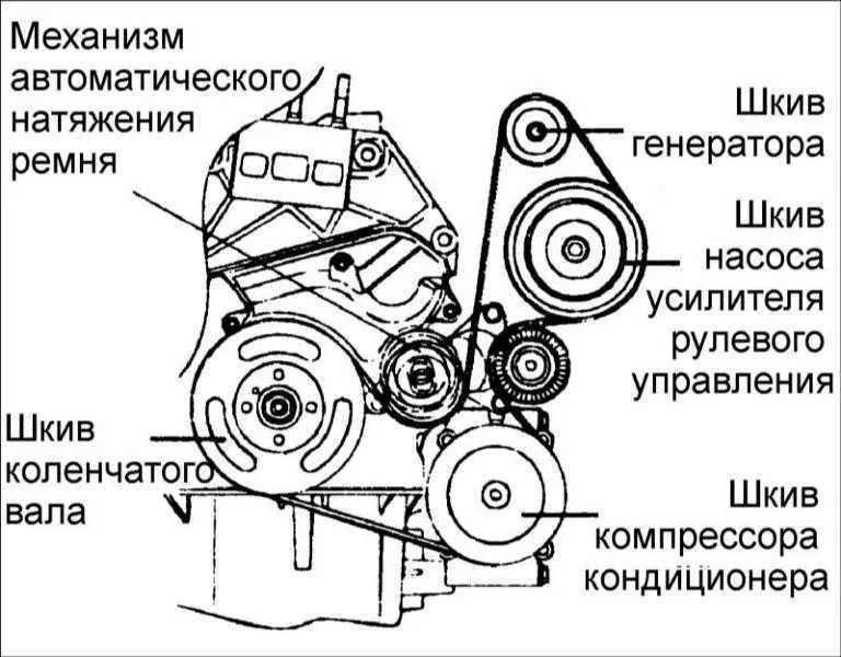 2005 hyundai elantra belt diagram