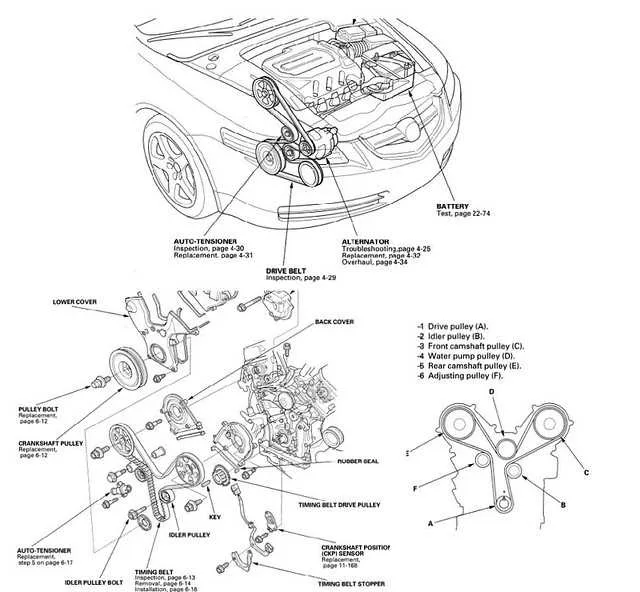 2005 acura tl serpentine belt diagram 2005 acura tl serpentine belt diagram