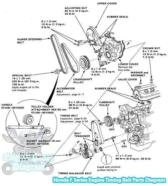 2005 honda accord belt diagram 2005 honda accord belt diagram