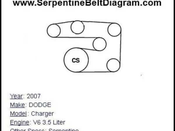 2005 mazda tribute v6 serpentine belt diagram 2005 mazda tribute v6 serpentine belt diagram