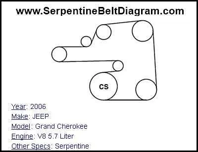 2006 dodge charger 5.7 serpentine belt diagram