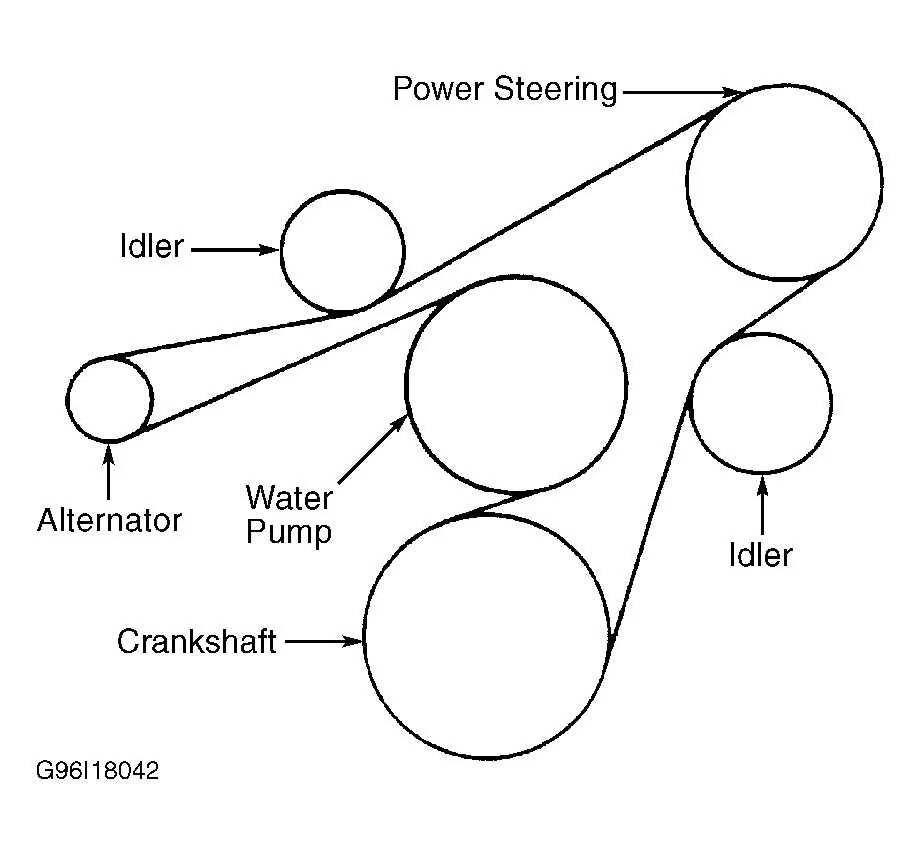 2006 dodge dakota 3.7 belt diagram 2006 dodge dakota 3.7 belt diagram