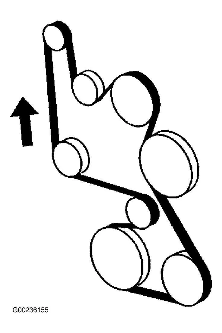 2006 grand prix belt diagram 2006 grand prix belt diagram