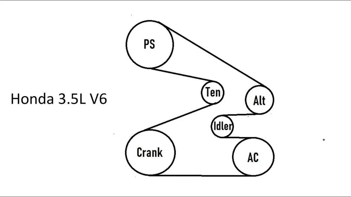 2006 honda pilot drive belt diagram