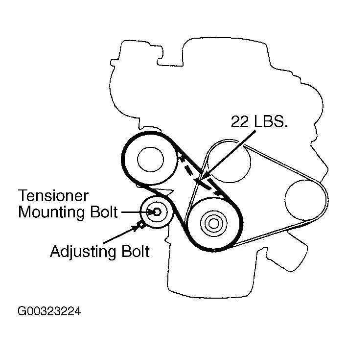 2006 kia sedona serpentine belt diagram