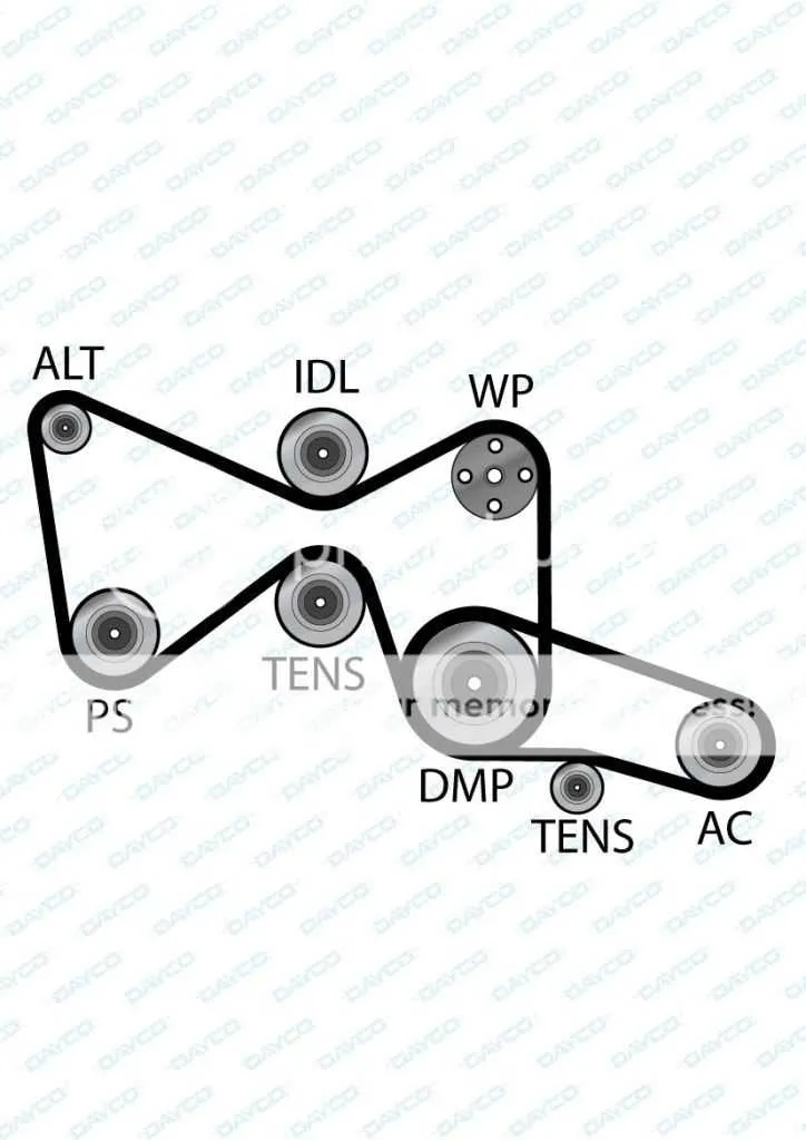2006 kia sedona serpentine belt diagram