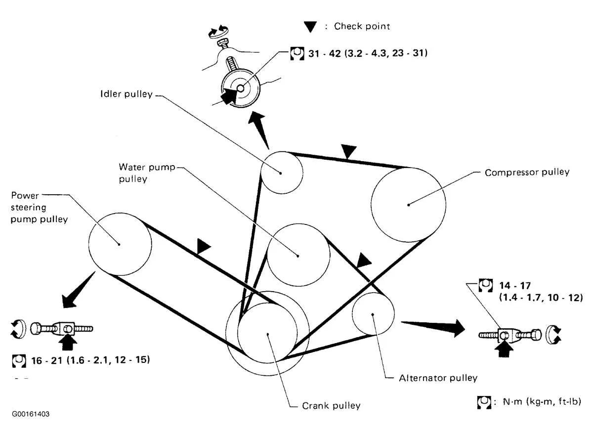 2006 nissan frontier serpentine belt diagram 2006 nissan frontier serpentine belt diagram