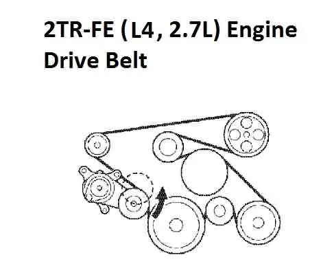2006 toyota tacoma serpentine belt diagram