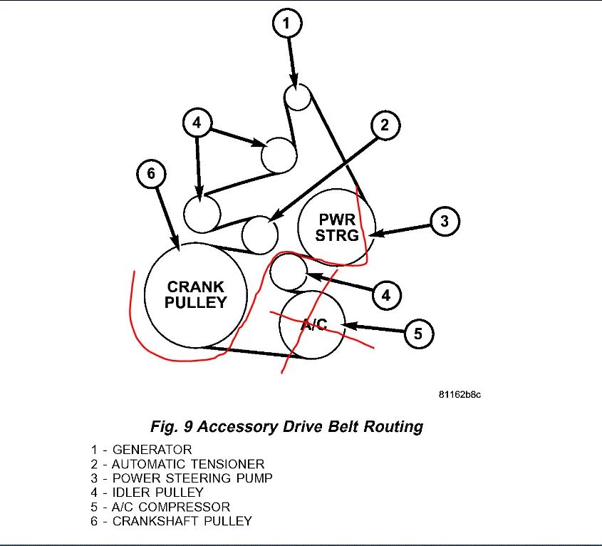 2006 chrysler 300 belt diagram 2006 chrysler 300 belt diagram