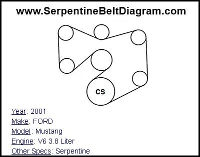 2006 ford focus serpentine belt diagram 2006 ford focus serpentine belt diagram