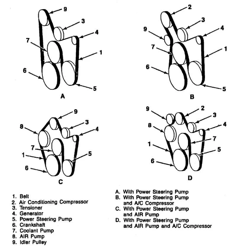 2006 honda odyssey serpentine belt diagram 2006 honda odyssey serpentine belt diagram