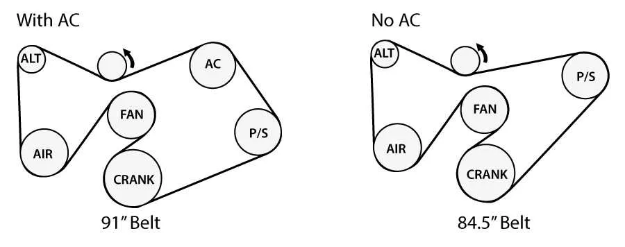 2006 mustang gt serpentine belt diagram 2006 mustang gt serpentine belt diagram