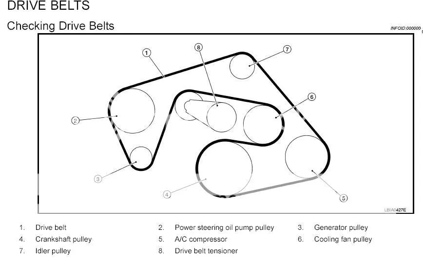 2006 nissan altima 2.5 serpentine belt diagram